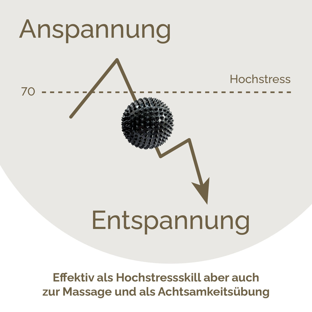 DBT Skills Igelball in verschieden Farben | 47mm Durchmesser | Hochstress Akupressurball